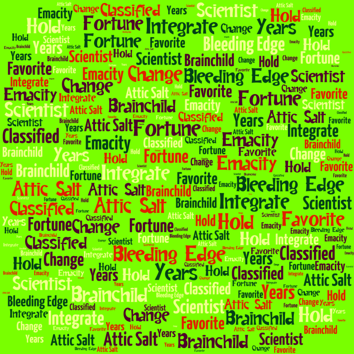 Wordle 220.png